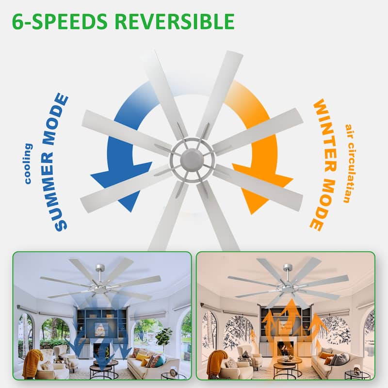 72" large Ceiling Fan for Farmhouse: without Light 8 Blades 5-Speed Timer - with Remote for Big Indoor Outdoor Covered Patio