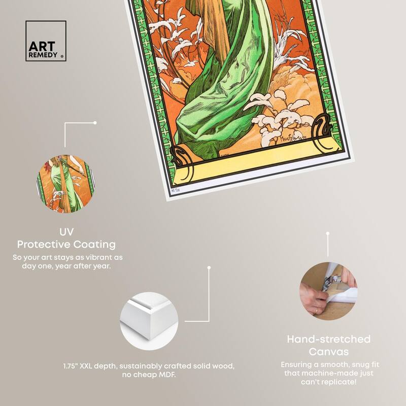Alfonse Mucha - Spring Panoramic Canvas by Art Remedy