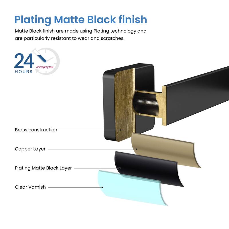 Blaze 2 Piece Bathroom Hardware Set