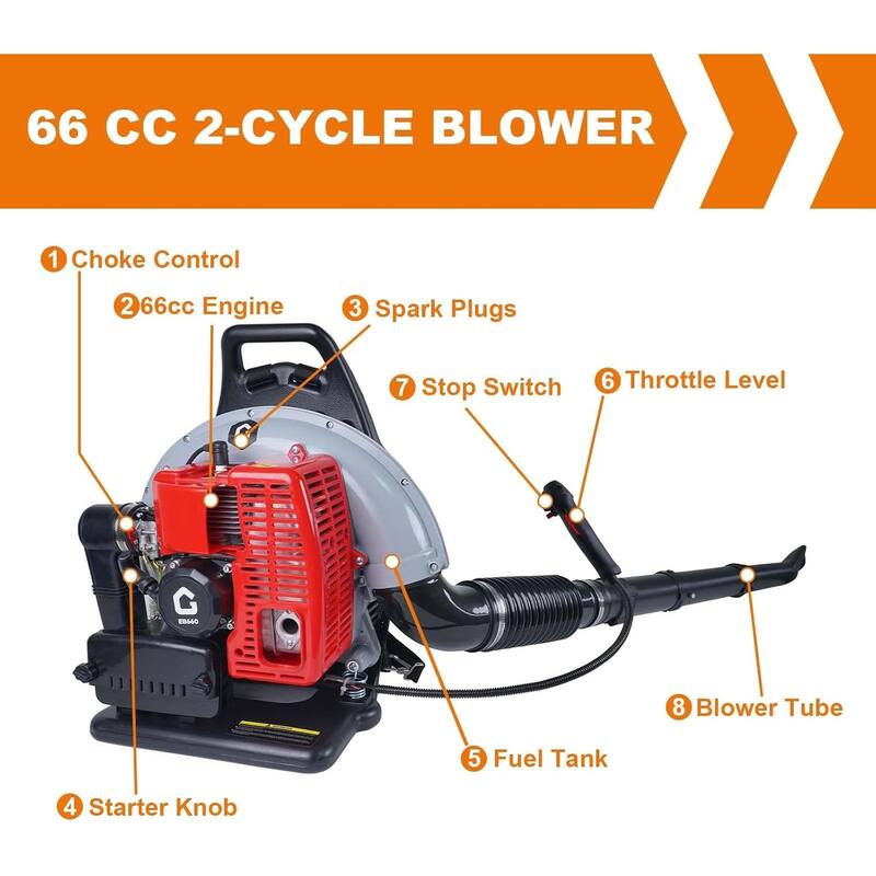 2-Cycle Engine Gas Backpack Leaf Blower with Ergonomic Harness System