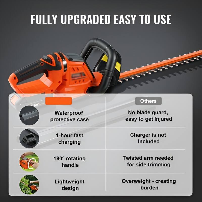 Orange Steel Cordless Hedge Trimmer, 20.5" Blade, Rotating Head - 35.43±0.4 x 8.27±0.4 x 7.48±0.2 inch
