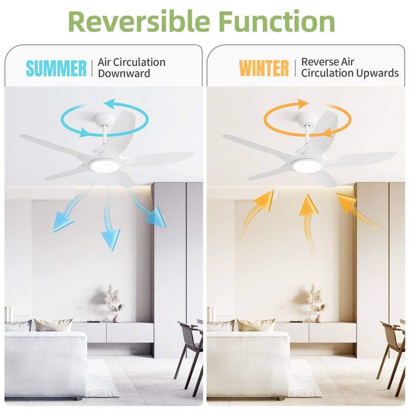 Sofucor Fan 48 Inch Ceiling Fans w/ Lights & Remote Indoor Outdoor Ceiling Fan Energy Saving