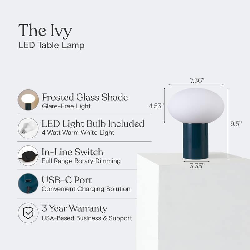 Brightech Ivy LED Glossy Teal Midcentury Round Globe Dimmable Bedside Nightstand Desk Lamp