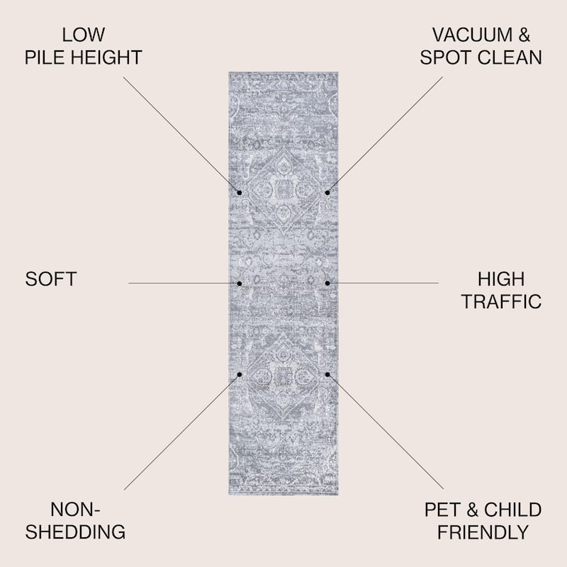 JONATHAN Y Traditional Persian Vintage Medallion Area Rug