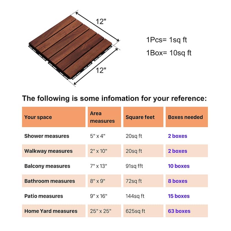 1 ft. x 1 ft. Acacia Wood Outdoor Interlocking Deck Tiles, Box of 10