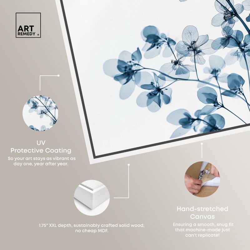Lucent Bloom II Canvas by Art Remedy