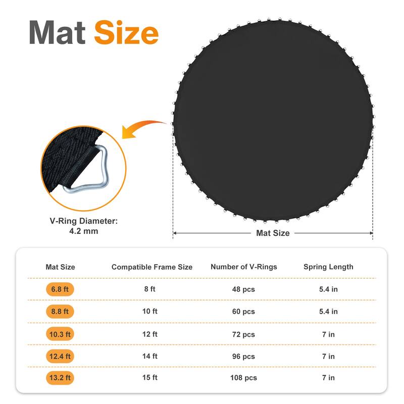 Aoodor Trampoline Replacement Jumping Mat