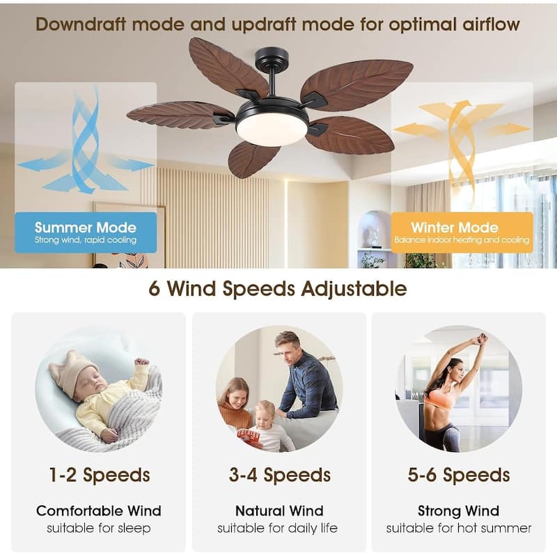 52" Waterproof Tropical Indoor and Outdoor Ceiling Fans with Lights - 52 Inches