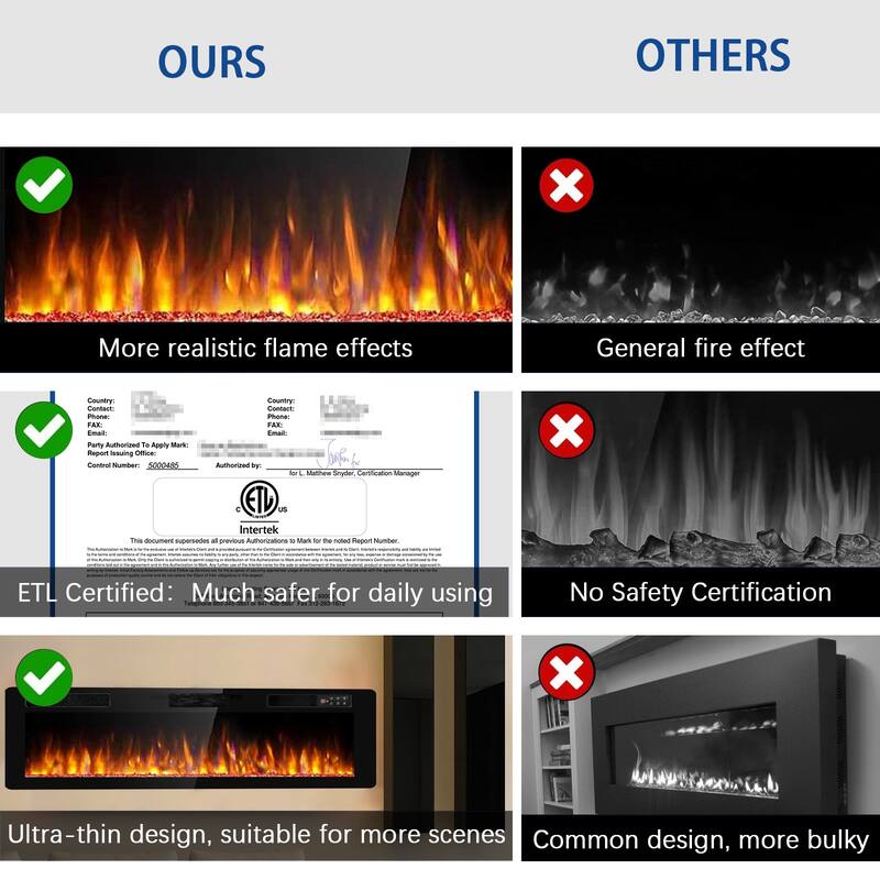Bossin 30 to 72 inch Electric Fireplace Ultra-Thin and Silence Linear Recessed Wall Mounted Fireplace with Remote Control