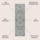 preview thumbnail 183 of 226, JONATHAN Y Charleston Medallion Indoor/Outdoor Area Rug
