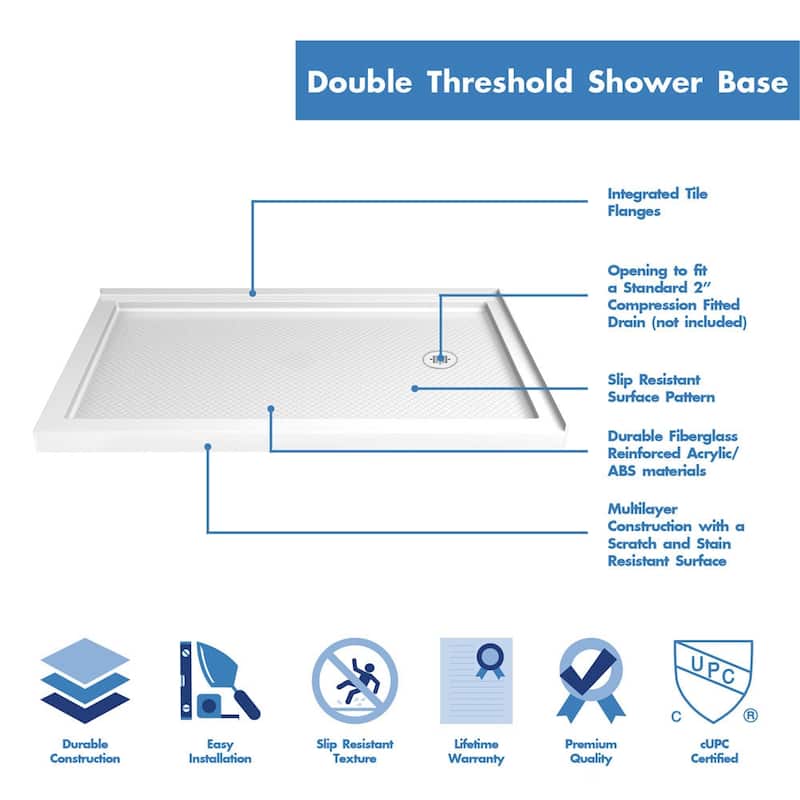 DreamLine SlimLine 36 in. D x 54 in. W x 2 3/4 in. H Double Threshold Shower Base - 36" x 54" - White Base