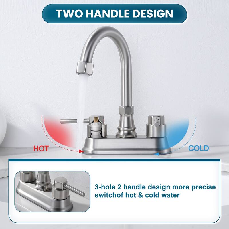 WOWOW 4-inch Dual Handle Bathroom Sink Faucet in Modern
