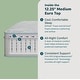 preview thumbnail 2 of 5, Beauty Sleep Slumberscape 12.25" Medium Euro Top Mattress
