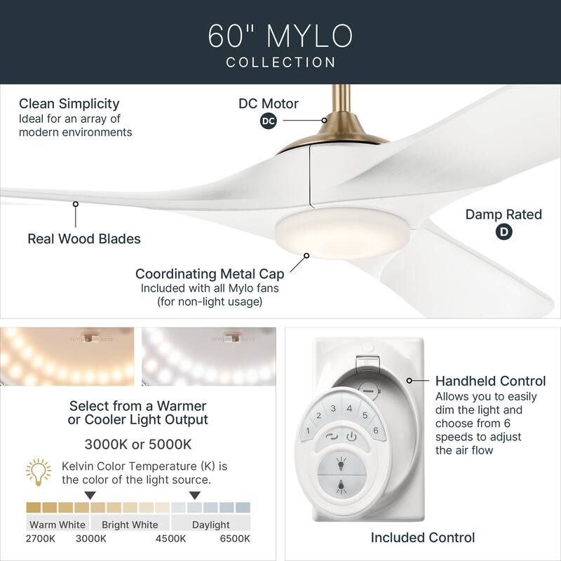60 Inch Mylo Ceiling Fan with Satin Etch Cased Opal Glass in Champagne Bronze with Matte White Wood Blades