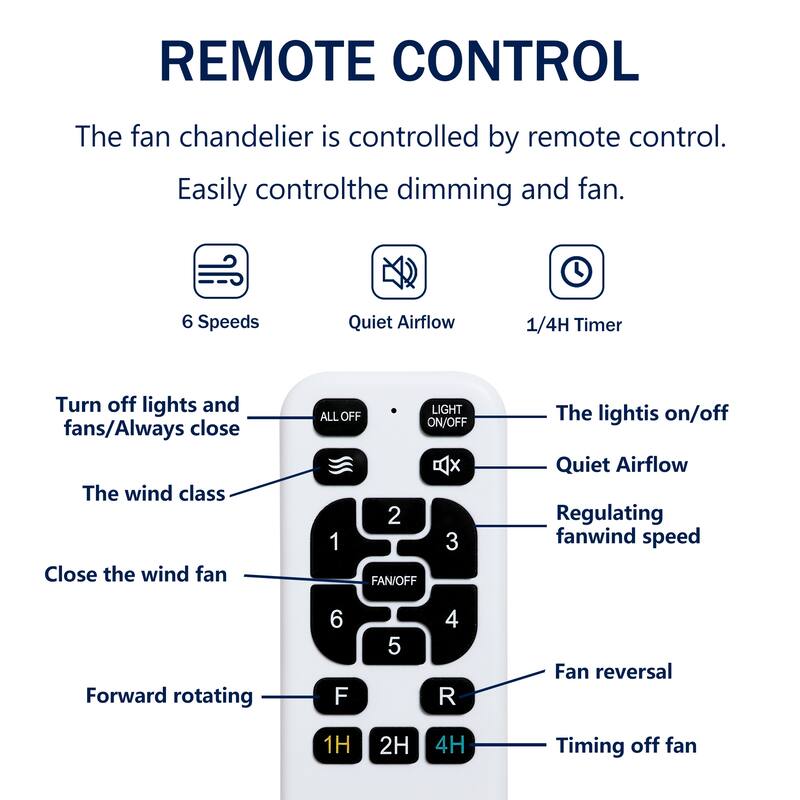 52" Ceiling Fan with Lights, Quiet DC Motor 3 ABS Blade Ceiling Fans, 6 Speed Levels, Reversible Ceiling Fan