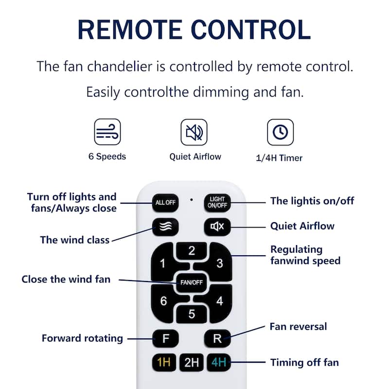 Sofucor 52" Ceiling Fan with Lights Quiet DC Motor 3 ABS Blade 6 Speed Levels,Remote Control,for Patio Living Room,Bedroom