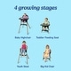 preview thumbnail 10 of 14, Graco Ready2Dine DLX Highchair