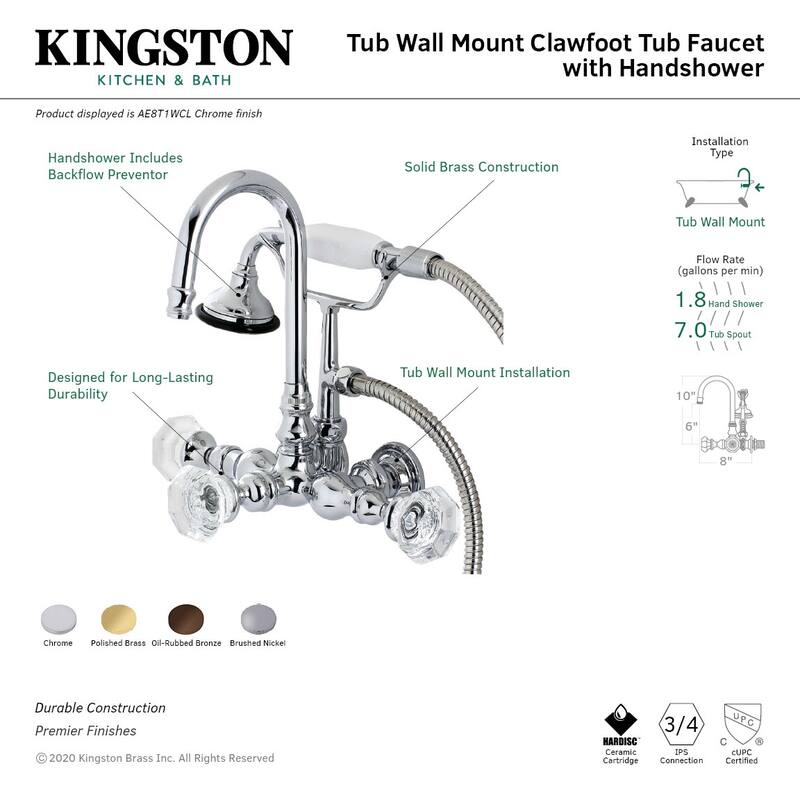 Kingston Brass Celebrity Wall Mounted Clawfoot Tub Filler Trim with