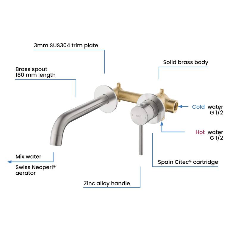 Circular Single Handle Wall Mounted Bathroom Sink Faucet