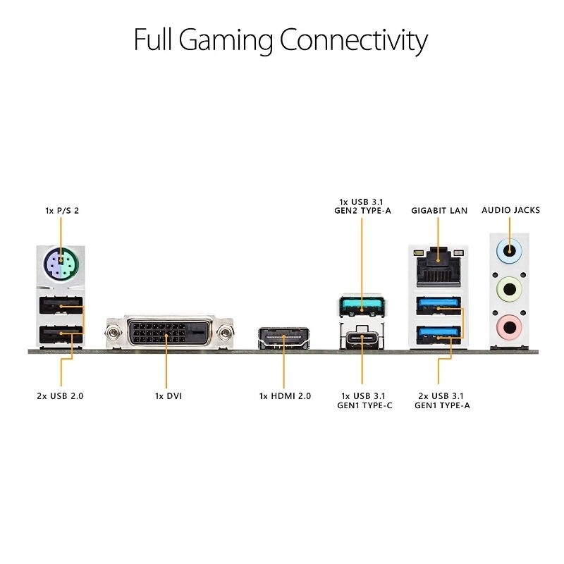 Shop Asus Tuf B450 Gaming Motherboard Amd Ryzen 2 Am4 Ddr4 Hdmi Dvi D M 2 Micro Atx Tuf B450m Plus Gaming Overstock 28034965