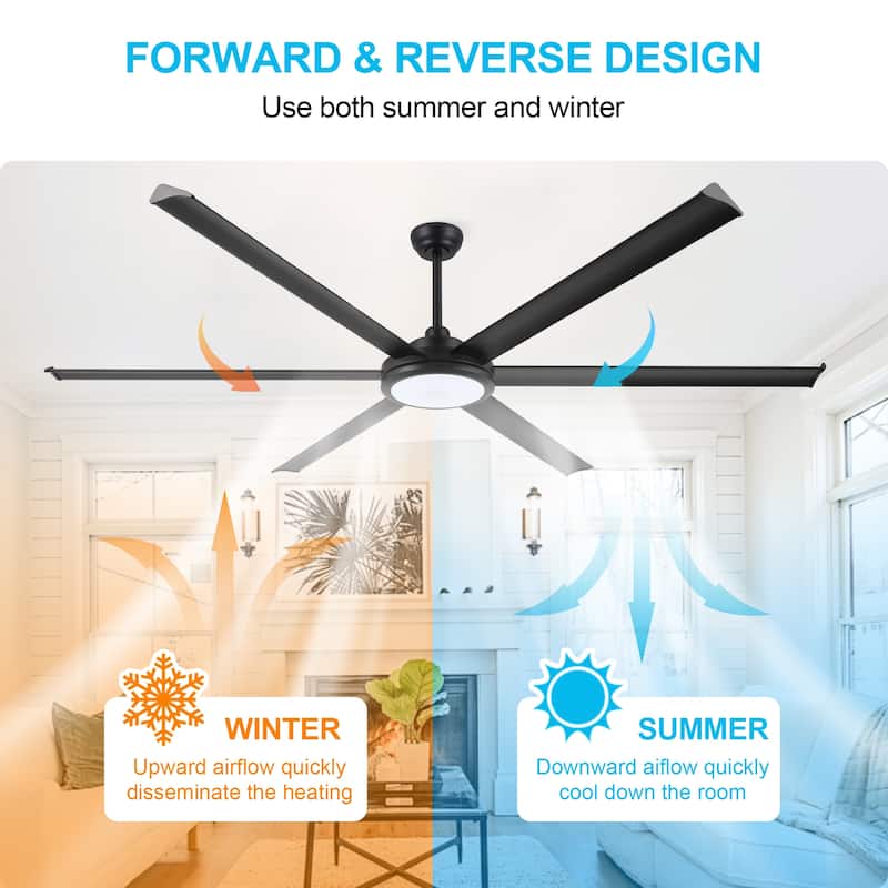 MLiAN 80 In. 6 Aluminium Blades Indoor Ceiling Fan with Light Kit and Remote - 80"