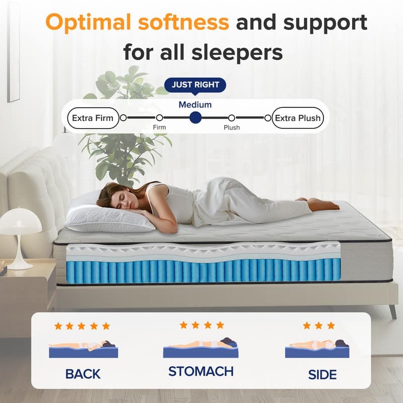 SweDrea 8/12 in Medium Firm Gel-infused Memory Foam Hybrid Mattress Cooling and Breathable with CertiPUR-US, SGS and OEKO-TEX