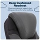 preview thumbnail 20 of 37, Serta Bryce Executive Office Chair with AIR Lumbar Technology and Layered Body Pillows
