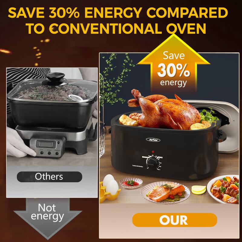 Royalcraft Roaster Oven with Removable Pan