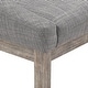 preview thumbnail 29 of 70, Voyager Button Tufted Slope Arm Linen Dining Chair (Set of 2) by iNSPIRE Q Artisan
