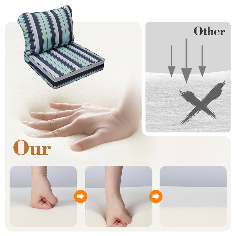 Waterproof Outdoor Deep Seat Cushion Set for Patio Furniture and Chairs