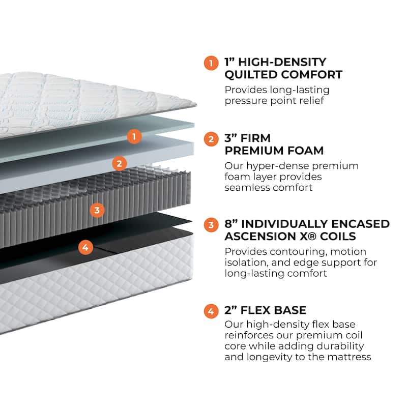 Dreamfoam Classic Hybrid Firm 14" Mattress