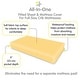 preview thumbnail 13 of 41, BreathableBaby All-in-One Fitted Sheet & Waterproof Cover for 52" x 28" Crib Mattress (2-Pack)