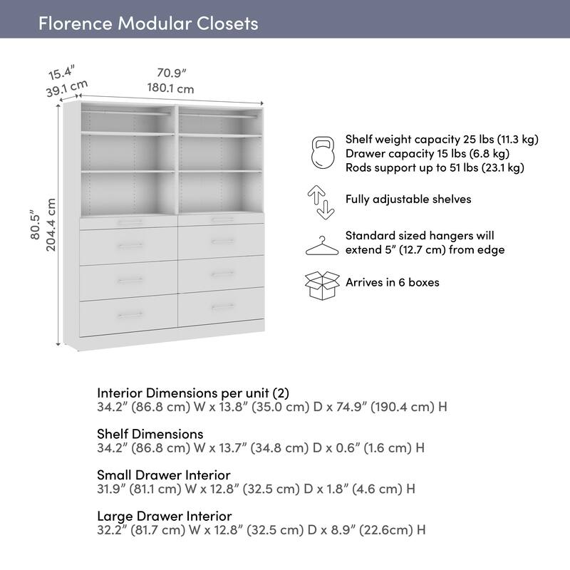 Bestar Florence 71W x 16D Closet System with Drawers, Slab