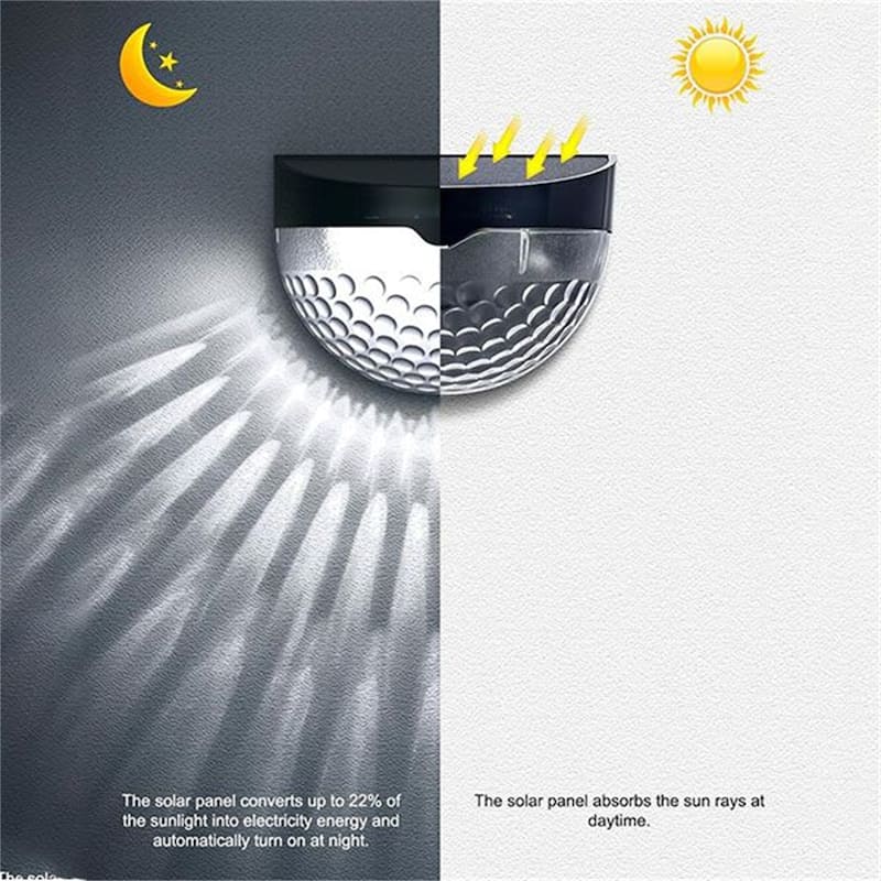 Multi-Purpose Solar Light Set (12-Pack)