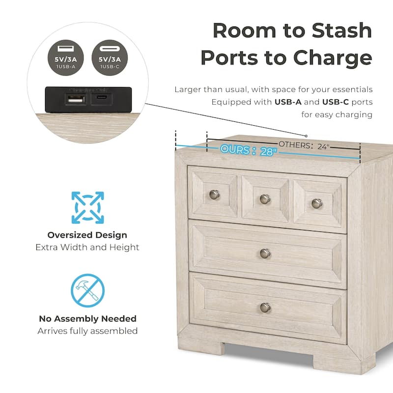 Furniture of America Durem Modern Classic 5-Piece Solid Wood Panel Bedroom Set with 3-Drawer Nightstand