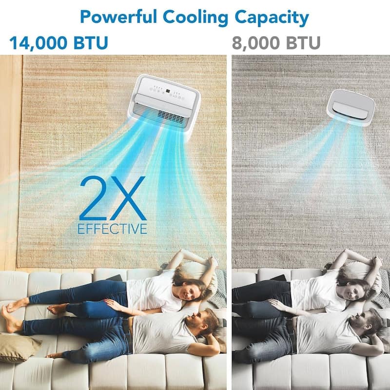 14000 Btus 4-In-1 Mode Portable Air Conditioner for Bedroom and Office - N/A