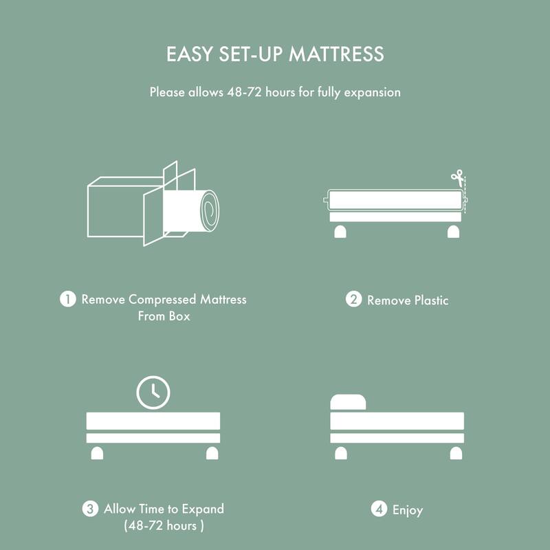 DH BASIC 6 Inch Hypoallergenic CertiPUR-US Gel Memory Mattress by Denhour