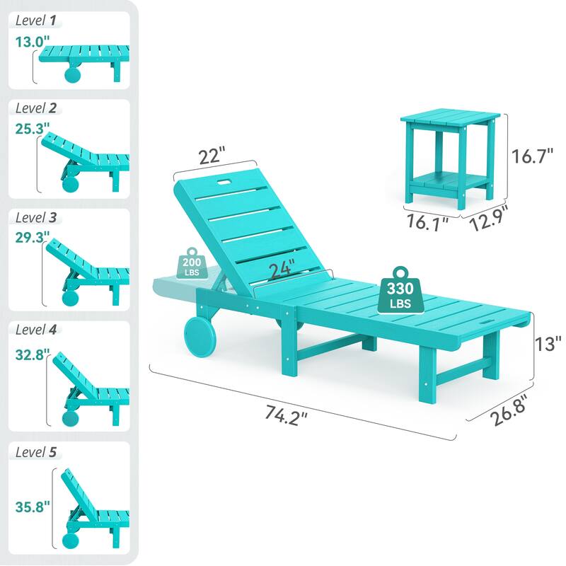 Outdoor Chaise Lounge Plastic Patio Chaise Lounge Chairs Set of 2 with Side Table
