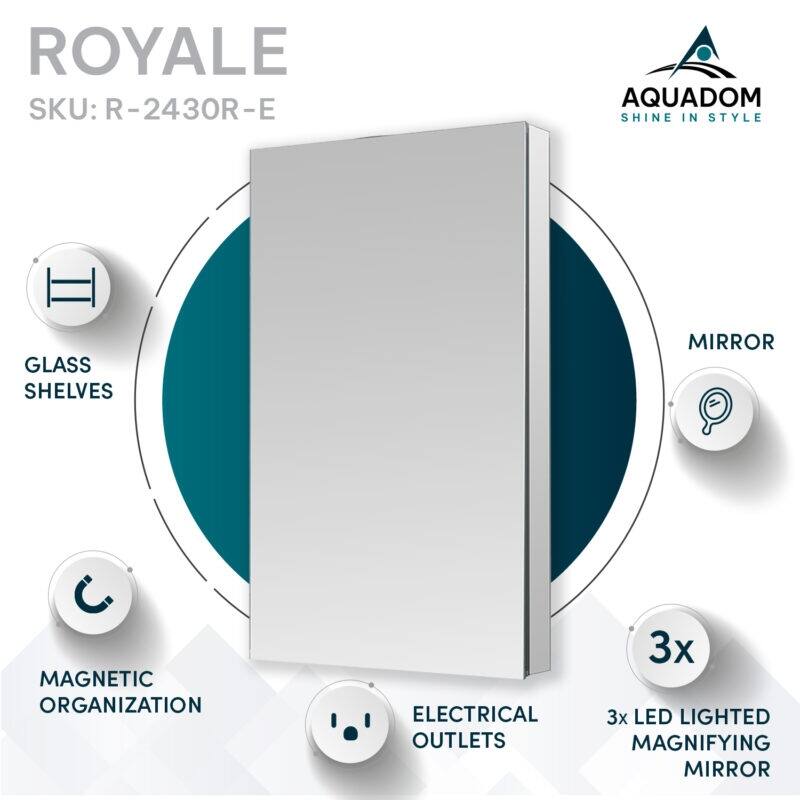 AQUADOM Royale Medicine Cabinet with Electrical Outlets, Defogger, LED 3X Magnifying Mirror - 24"x30"x5"Right/Hinge