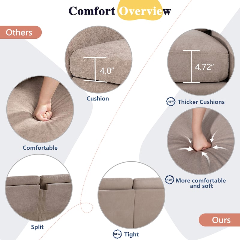 Futzca Modern Convertible Sectional Sofa L-Shaped Couch