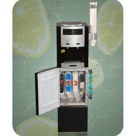 expensive water dispenser