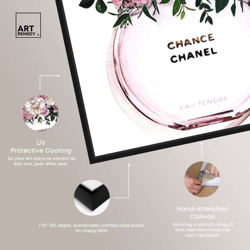 Floral Chance Fragrance Canvas by Art Remedy