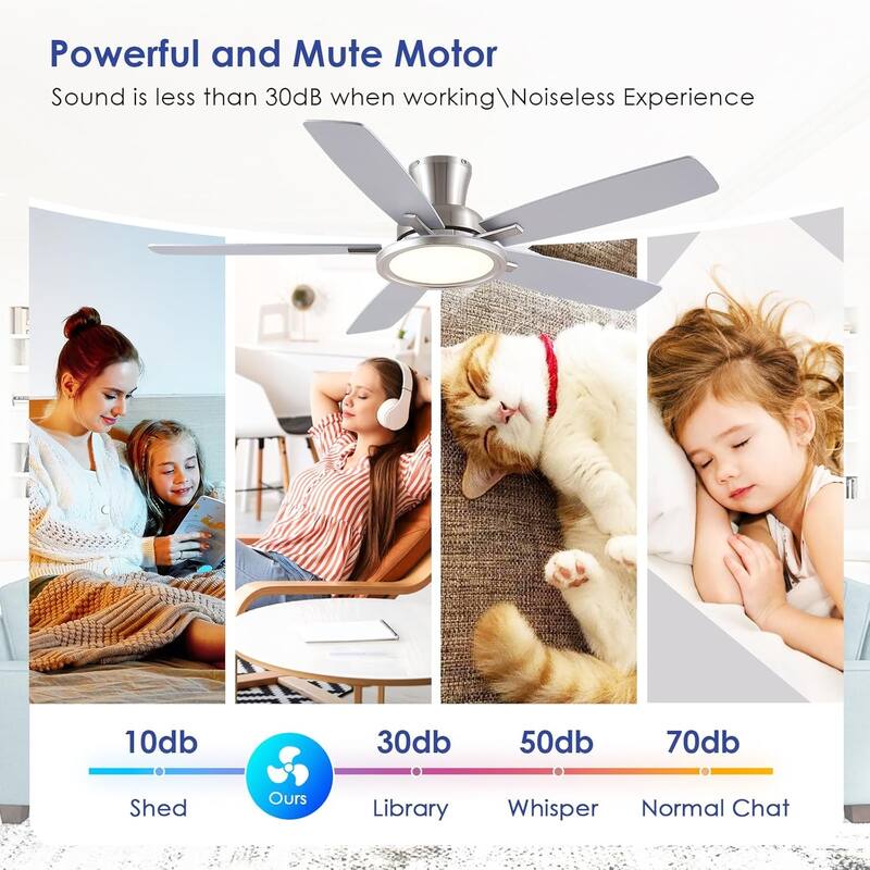 52 Inches RGB Flush Mount Ceiling Fan with Light,Reversible DC Motor for Bedroom Living Room Patio