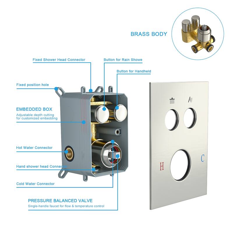 Dual Shower Head - 10 Inch Wall Mounted Square Shower System with Rough-in Valve, Brushed Nickel