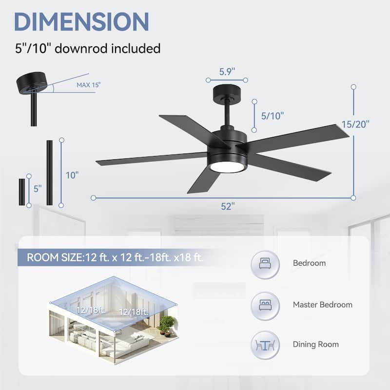 52-IN LED Ceiling Fan with Light Kit and Remote- 5 Blades