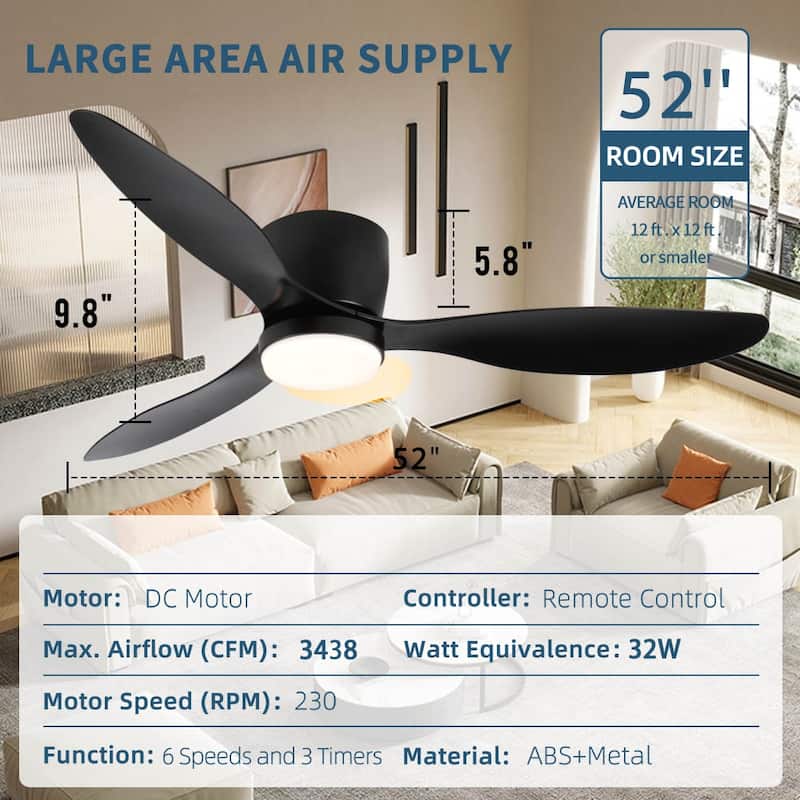 Sofucor 40/42/52 Inch Flush Mount Low Profile Ceiling Fans with Lights and Remote,3 ABS Blades,for Bedroom Patio