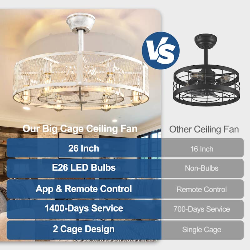 20-26" Caged outdoor Ceiling Fan with Light: Remote App Control-Farmhouse Fandelier Flush Mount Fixture Reversible 6 Speed Timer