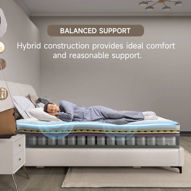 12" Hybrid of Cooling Gel Infused Memory Foam and Coils Mattress