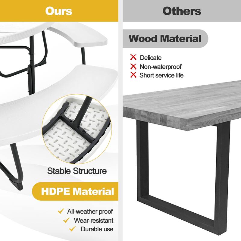 Costway Outdoor 8-person Round Picnic Table Bench Set with 4 Benches & - See Details