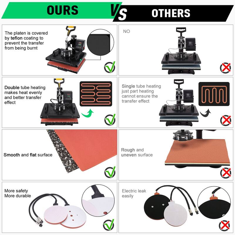 8 in 1 Heat Press Machine 12x15 inch Digital T Shirt Pressing Machine 360-Degree Swing Away